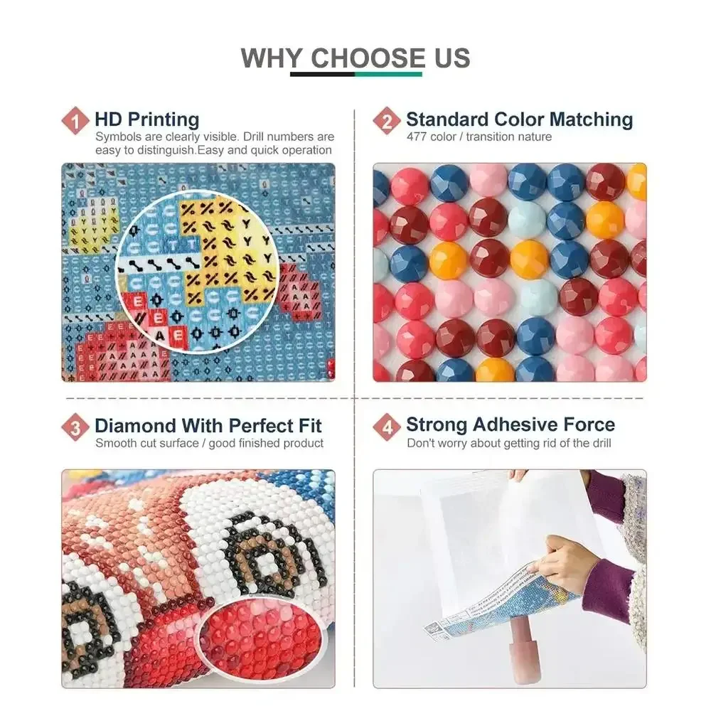 Diamond painting set, abstract - Embroidery Xpress review and price